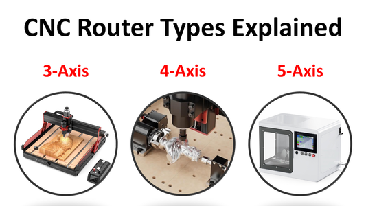 3-Axis vs 4-Axis vs 5-Axis CNC Routers: What’s the Difference and Which Do You Need?