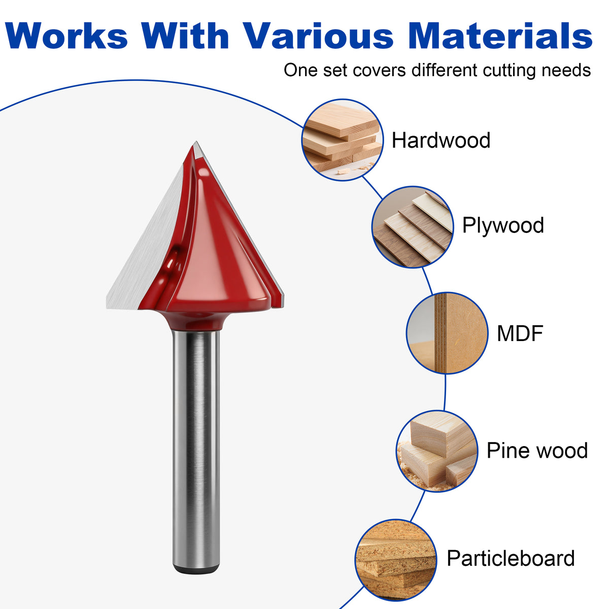 Materiały