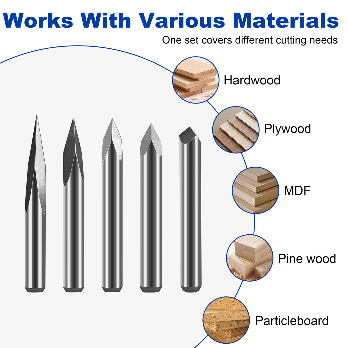 Materiały