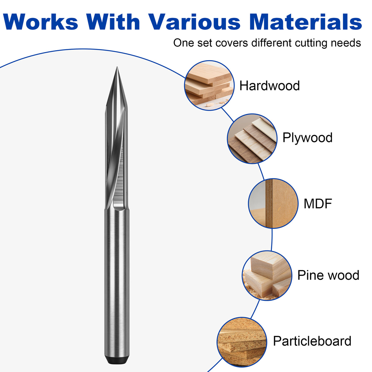 Materiały