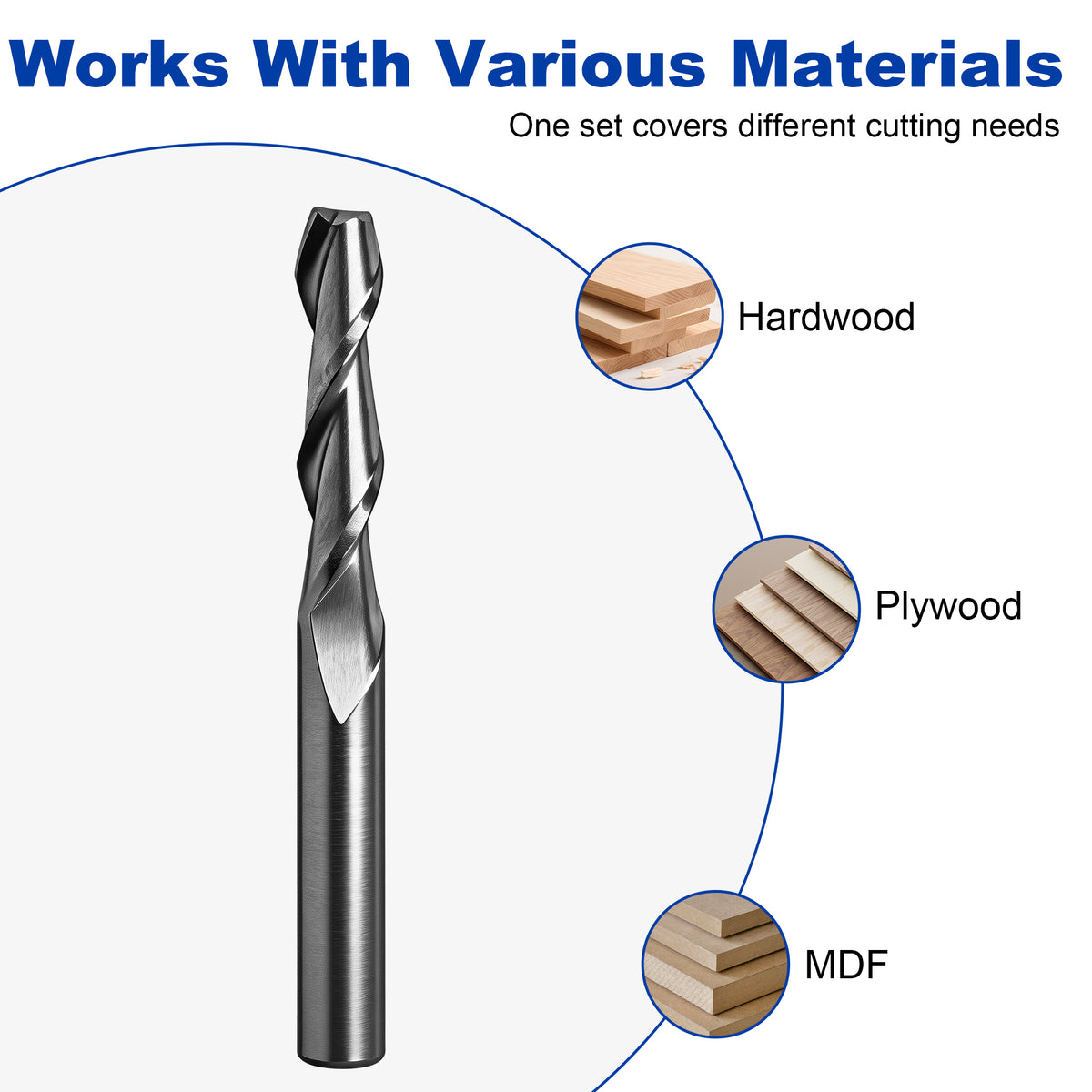 Materiały