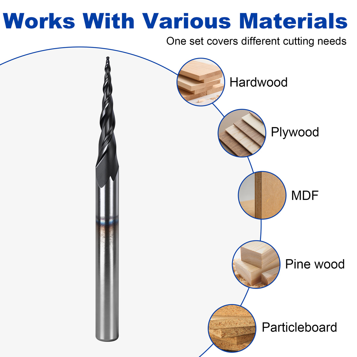 Materiały