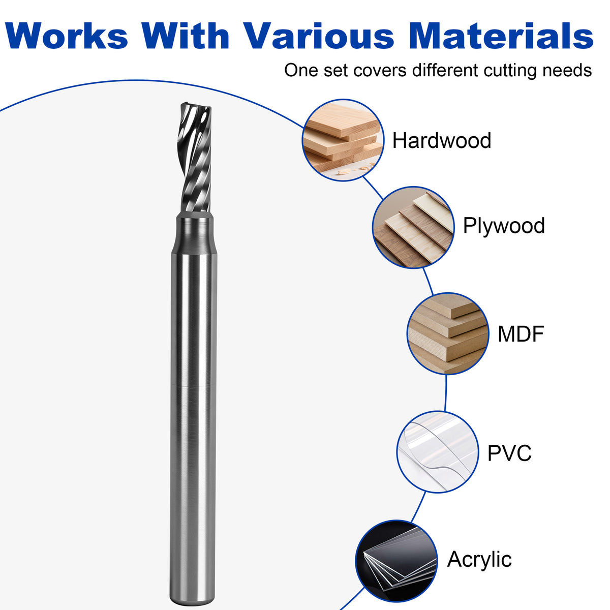 Materiały