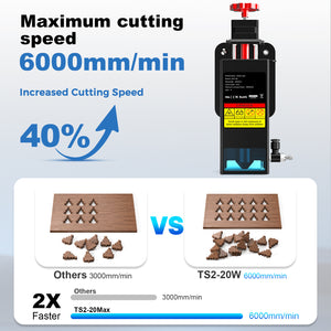 Twotrees TS2-20W Grawer laserowy